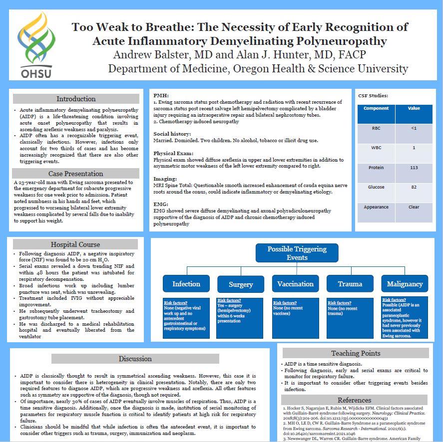January 2022 Oregon ACP Resident Presentations OHSU